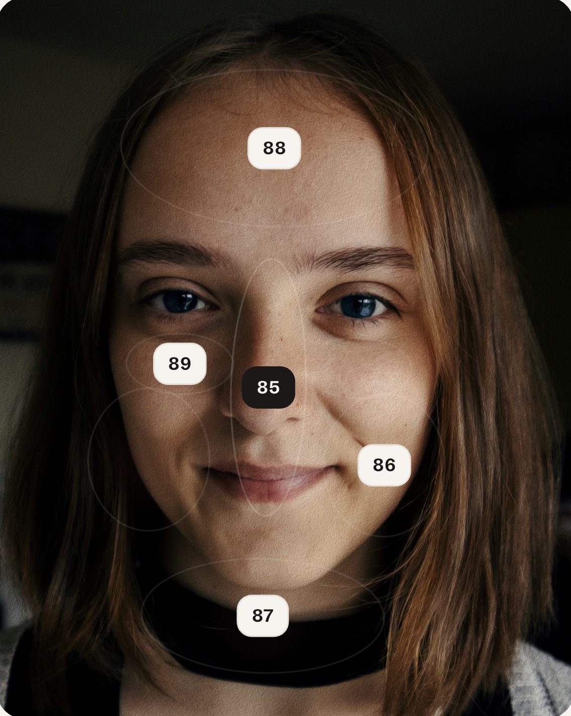 The face map with a score pinned to each region
